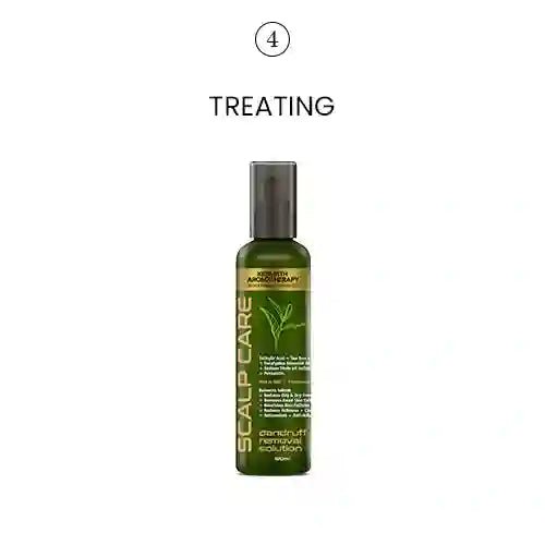 Solution - Keya Seth Aromatherapy