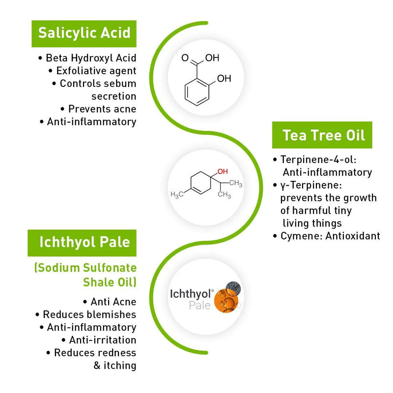 2% Salicylic Acid Tea Tree Facewash, BHA + Terpineol, Natural Glucoside Foaming, Acne, Blemishes, Blackheads, Whiteheads & Open Pores, Hyaluronic Acid - Keya Seth Aromatherapy