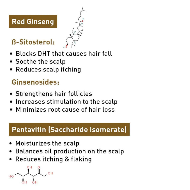 Korean Red Ginseng Hair Growth Combo Kit – Shampoo & Serum, Blocks DHT, Hydrates & Nourishes Hair & Scalp, Pentavitin, Caffeine, Vitamin B5, Promotes Hair Growth & Scalp Health - Keya Seth Aromatherapy