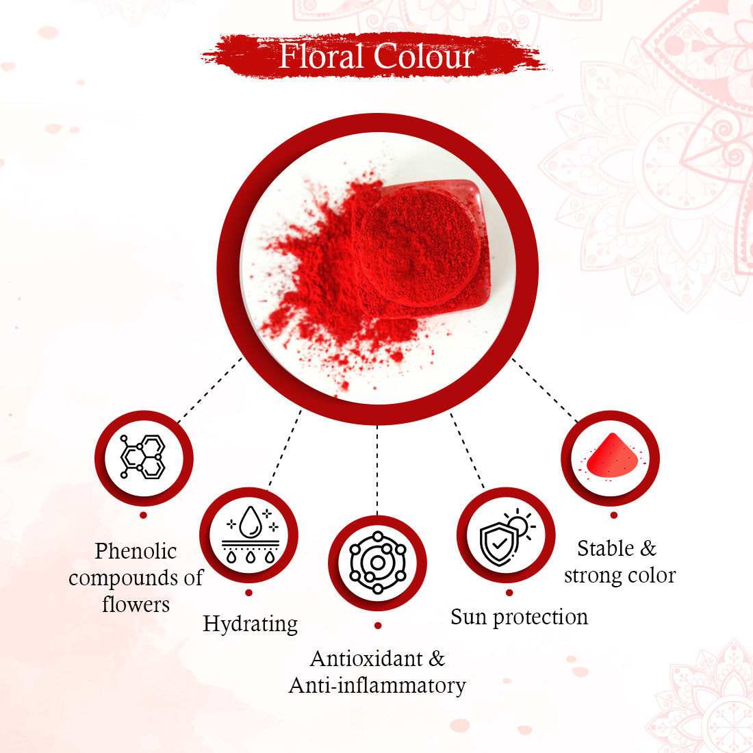 Aromatic Aalta 1Pcs +100% Natural Aromatic Red Dust Sindoor 1Pcs - Keya Seth Aromatherapy