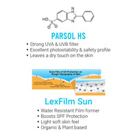 1% Hyaluronic Lotus Sunscreen Aqua GEL Serum, SPF 30 UVA + UVB ,2% Pentavitin + Parsol HS, NMFs + Lipids, Water Resistant + Skin Barrier Repair - Keya Seth Aromatherapy