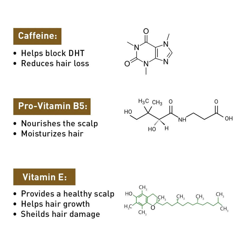 Korean Red Ginseng Hair Growth Combo Kit – Shampoo & Serum, Blocks DHT, Hydrates & Nourishes Hair & Scalp, Pentavitin, Caffeine, Vitamin B5, Promotes Hair Growth & Scalp Health