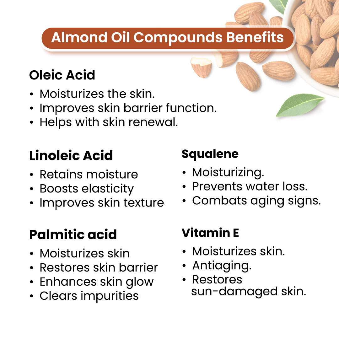 Almond Body Oil - Anti-Acne, Deep Moisturizing, Soothing, Skin Nourishment; Non-Sticky, Quick-Absorbing - Keya Seth Aromatherapy