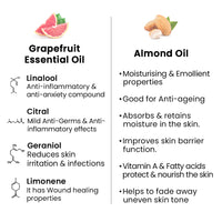 Slimming & Toning Breast Massage Oil - Anti-Cellulite, Tightens Loose Skin, Relaxing