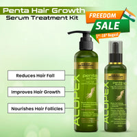 Alopex Penta Hair Growth Serum Treatment Kit – Shampoo & Solution with Korean Red Ginseng, Rosemary & Pentavitin for Hair Fall Control & Scalp Nourishment - Keya Seth Aromatherapy