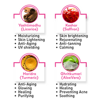 Fresh Dew Daily Face Moisturizer Quick Absorbing Non-Sticky, Flawless Skin Lotion for Normal Skin Enriched with Essential Oil - Keya Seth Aromatherapy