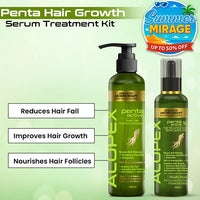 Alopex Penta Hair Growth Serum Treatment Kit – Shampoo & Solution with Korean Red Ginseng, Rosemary & Pentavitin for Hair Fall Control & Scalp Nourishment - Keya Seth Aromatherapy