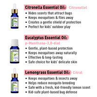 Schoolers Baby & Kids Mosquito - Insect Repellent Spray- Advanced Protection with Citronella, Eucalyptus & Lemongrass Oils For Room & Apparel - Keya Seth Aromatherapy