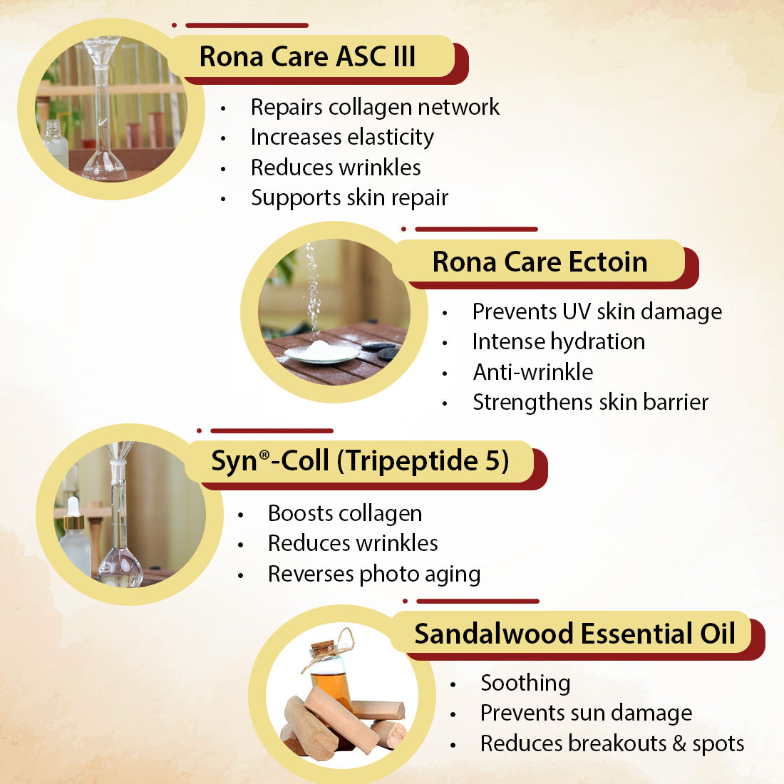 स्टॉपेज वी - एंटी एजिंग उपचार - विटामिन बी 2, बी 3 (नियासिनमाइड), बी 5, सी, ई, हयालूरोनिक एसिड, अल्फा आर्बुटिन, पुरुषों और महिलाओं के लिए एंटी एजिंग नाइट क्रीम 