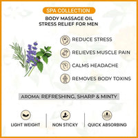 Energizing & Lavender-Rose Body Massage Oil combo pack for men & women - Keya Seth Aromatherapy