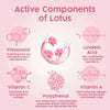 Fresh Look Lotus Face Wash, Mild, Hydrating, Moisturizing, Foaming, For Extremely Dry & Dehydrated Skin - Keya Seth Aromatherapy