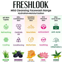 Fresh Look Blackberry & Tea Tree Face Wash, Mild, Hydrating, Moisturizing Foaming, Oily & Combination Skin - Keya Seth Aromatherapy