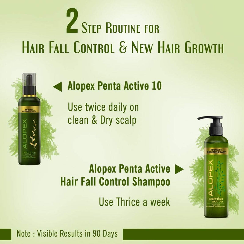 Alopex Penta Active New Hair Growth & Hair Fall Control Treatment Kit, Clinically Proven Results, DHT Blocker,Enriched with Korean Red Ginseng, Biotin & Vitamin E, For Men & Women
